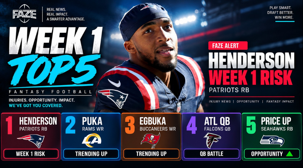 Week 1 Top 5: Henderson Week 1 risk, Puka trending up, Egbuka trending up, Atlanta QB watch, and Price rising.