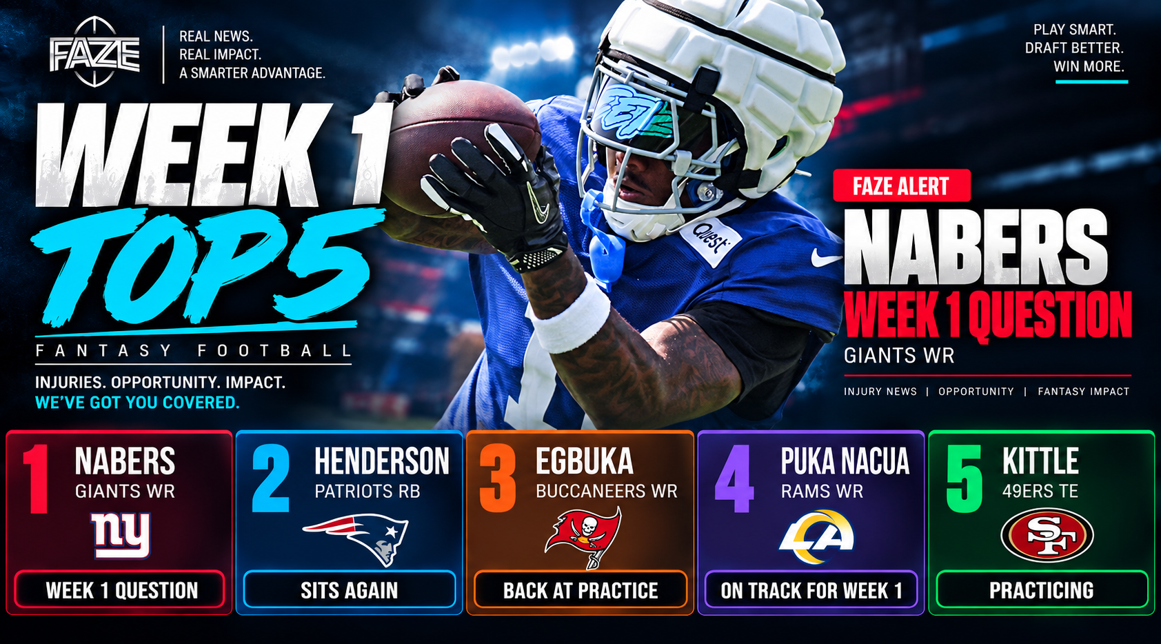 Week 1 Top 5: Nabers Week 1 question, Henderson sits again, Egbuka back at practice, Puka Nacua on track for Week 1, Kittle practicing.