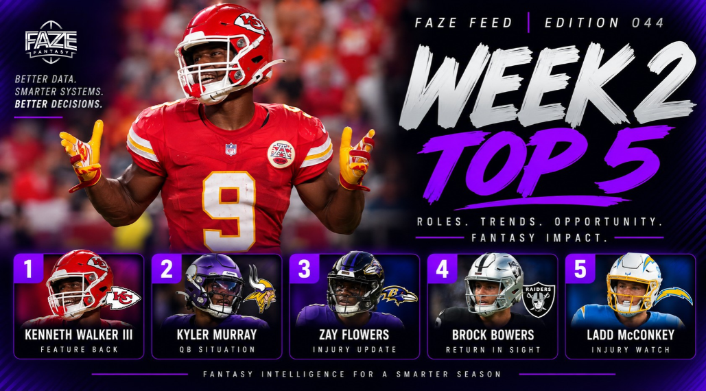 FAZE Feed Edition 044 — Week 2 Top 5: Kenneth Walker III, Kyler Murray, Zay Flowers, Brock Bowers and Ladd McConkey.