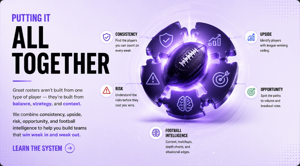 Putting it all together: consistency, upside, risk, opportunity, and football intelligence combine to help build better fantasy teams.